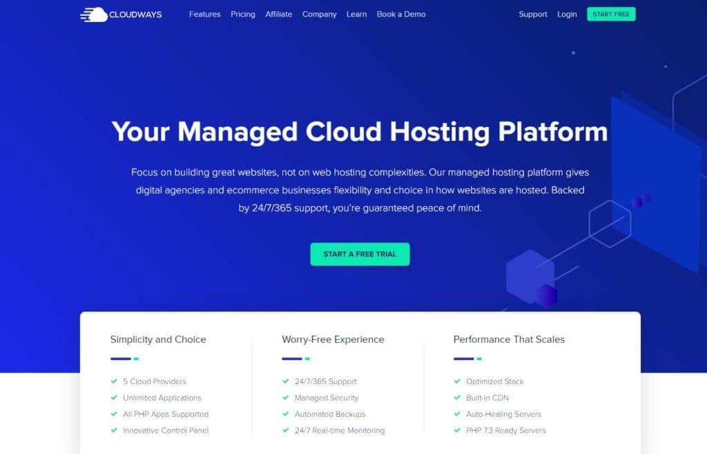 Cloudways Hosting Sites for Bloggers